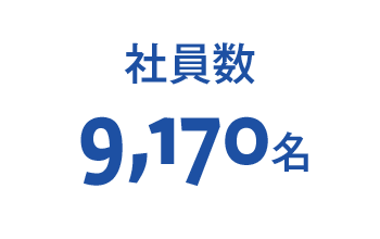 社員数 9,170名